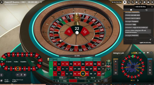 Các loại cược phổ biến của Roulette tại Red88